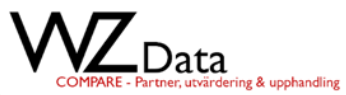 Wz Data Logo
